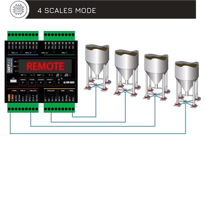 測力變送器通訊設備哪家有？變送器的作用是什么？