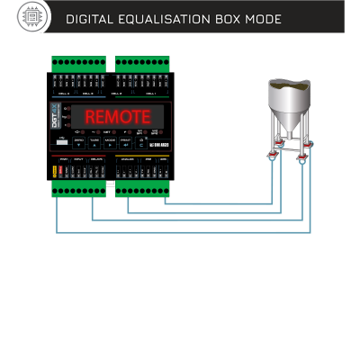 重量變送器特點是怎樣的？智能重量變送器工作原理是什么？